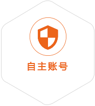 昆玉到香港国际快递